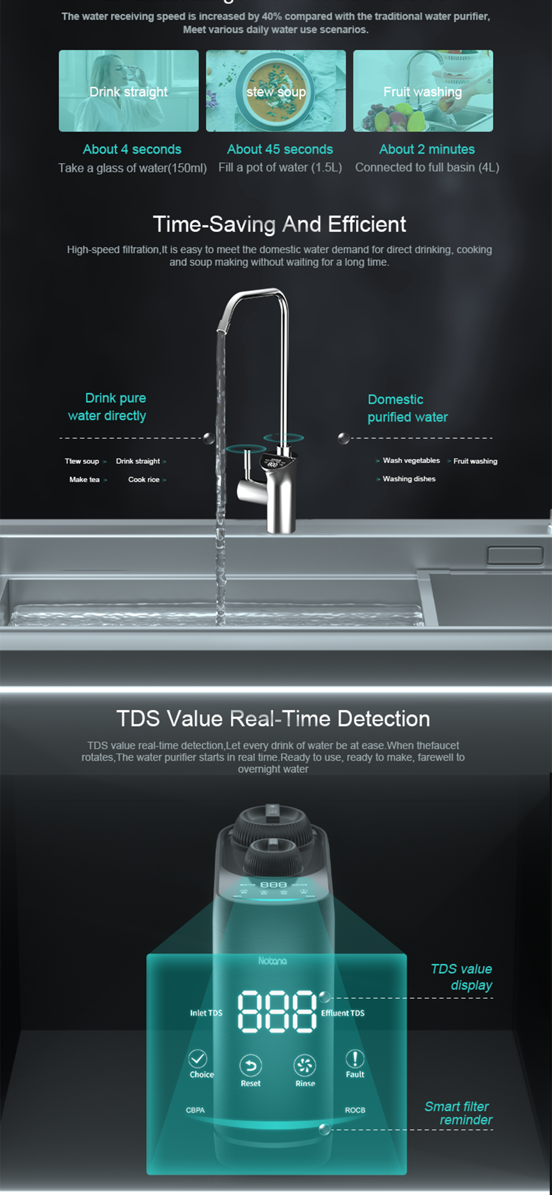 A10S 600GPD Direct Drinking Reverse Osmosis System Water Purifier